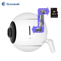 Dynamod 360 degree wide-angle camera